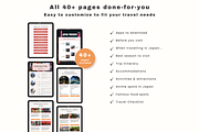 14 Day Canva Japan Itinerary, a Templates & Theme by GlamWebDesigns (Thumbnail 4 of 9)