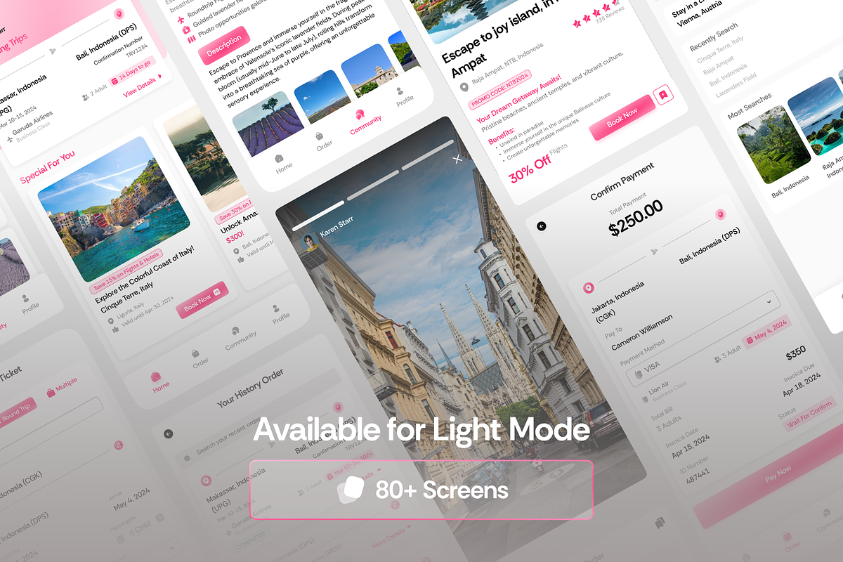 Travel Sista - Travel App UI Kits, an UI Kit Template by Semusim Visual (Photo 3 of 8)