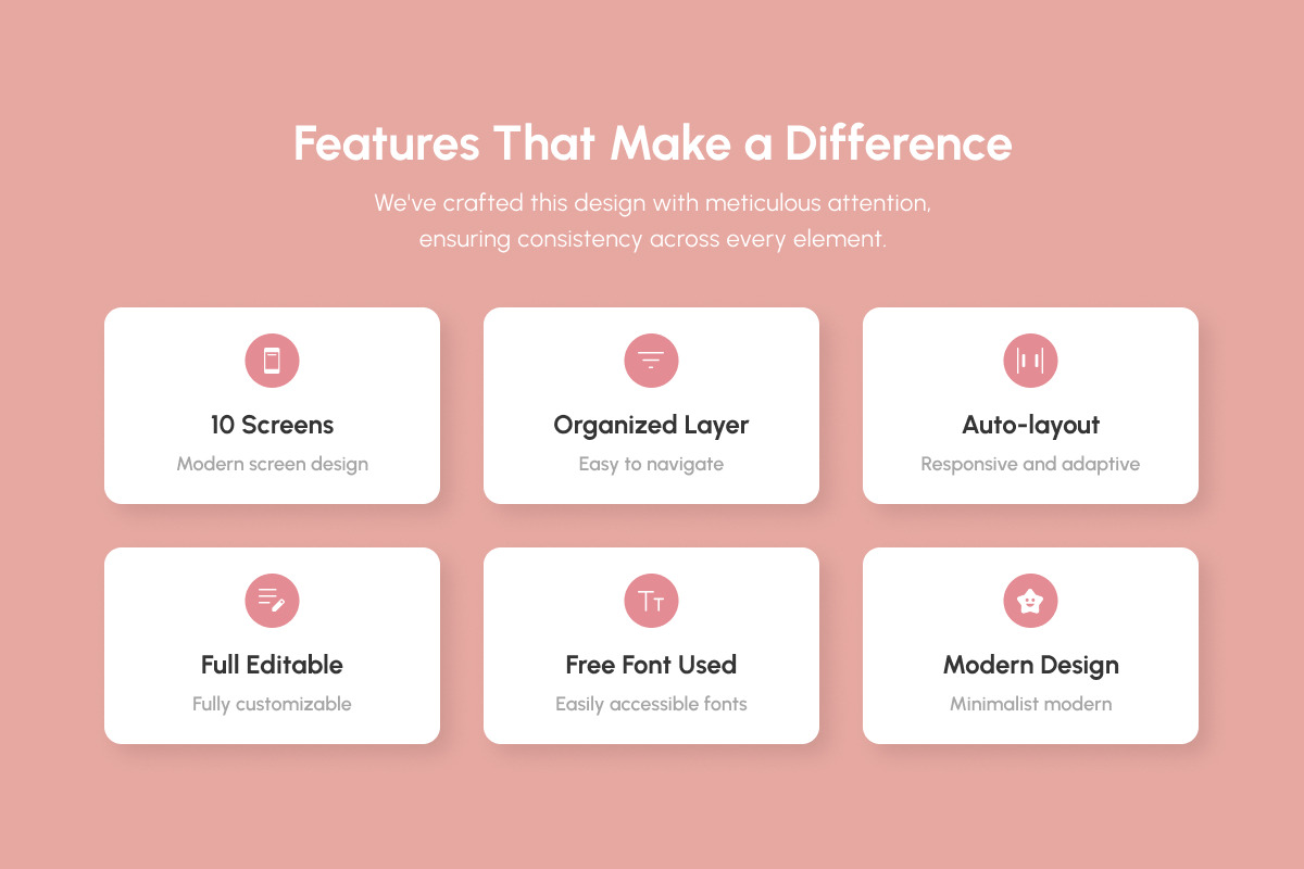 Fiora - Luxury Fragrance Store App, an App Template by productype1 (Photo 2 of 5)