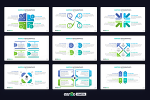 Eargo Matrix Infographics PowerPoint