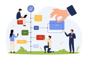 Teamwork Planning Milestones with