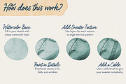 Sweater Knit Brushes For Procreate, a Brush Add-On by Wooly Pronto (Thumbnail 4 of 11)