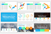Comprehensive Google Slides Bundle, a Presentation Template by SlideOne (Thumbnail 84 of 84)