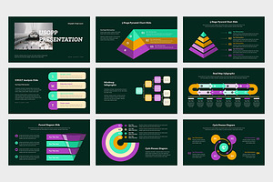 Usopp : Infographic Google Slides