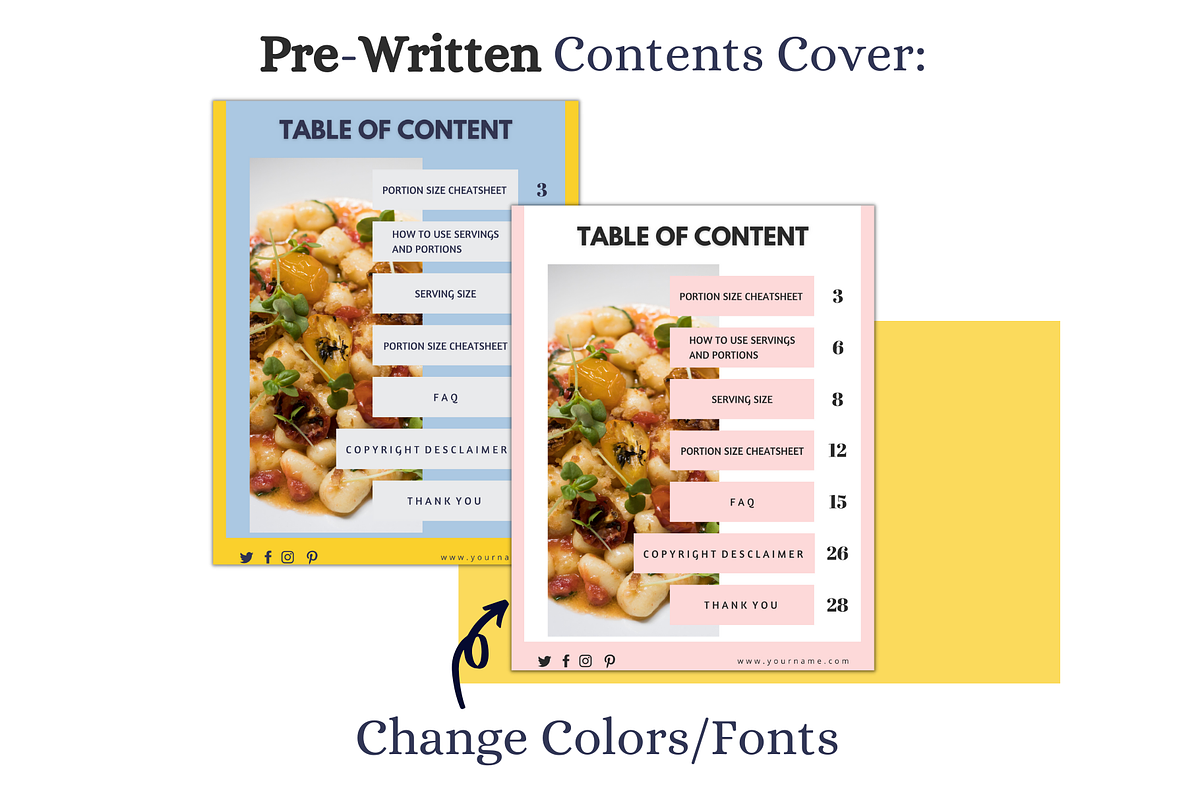 Portion Size Cheatsheet, a Books & Magazine Mockup by Millennials Marketing (Photo 6 of 7)