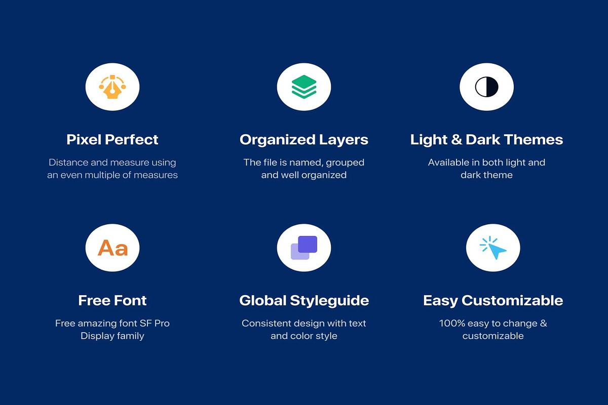 Paypay - E-Wallet App UI Kit, an UI Kit Template by Lumina_ui_ux202 (Photo 4 of 6)