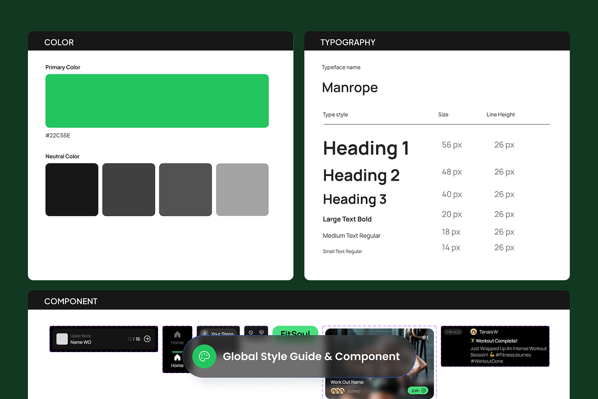 Fitness and Health Mobile App, a Websites & App Template by SLAB! Design (Photo 2 of 4)