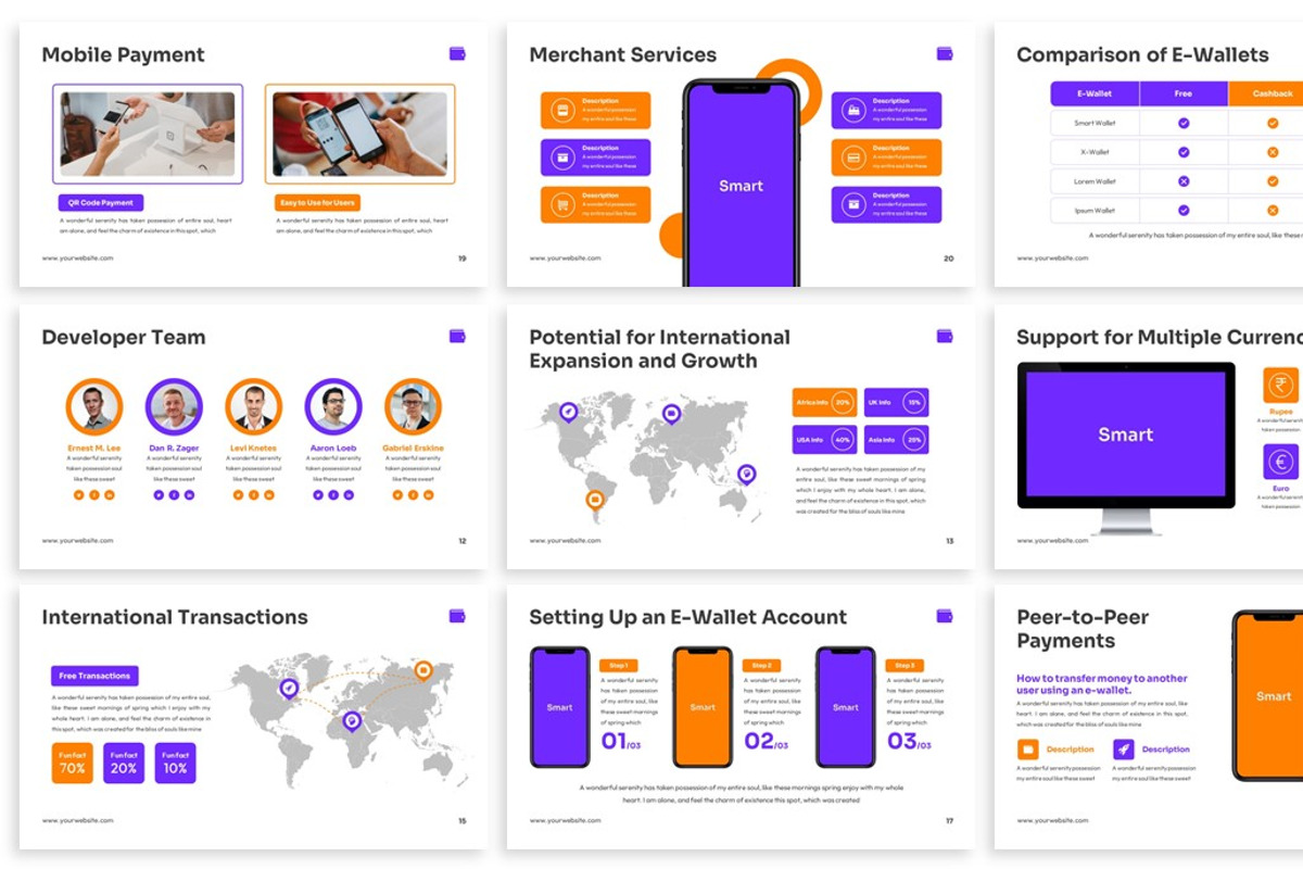 Smart - Smart Wallets Powerpoint, a Presentation Template by SlideFactory