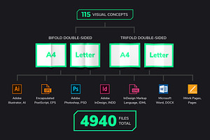 Brochure Template Bundle