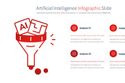 Artificial Intelligence PowerPoint, a Presentation Template by Pulsecolor (Thumbnail 4 of 10)