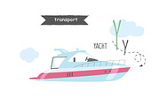 Vector A-Z transport alphabet, an Education Illustration by narinadraban (Thumbnail 18 of 22)