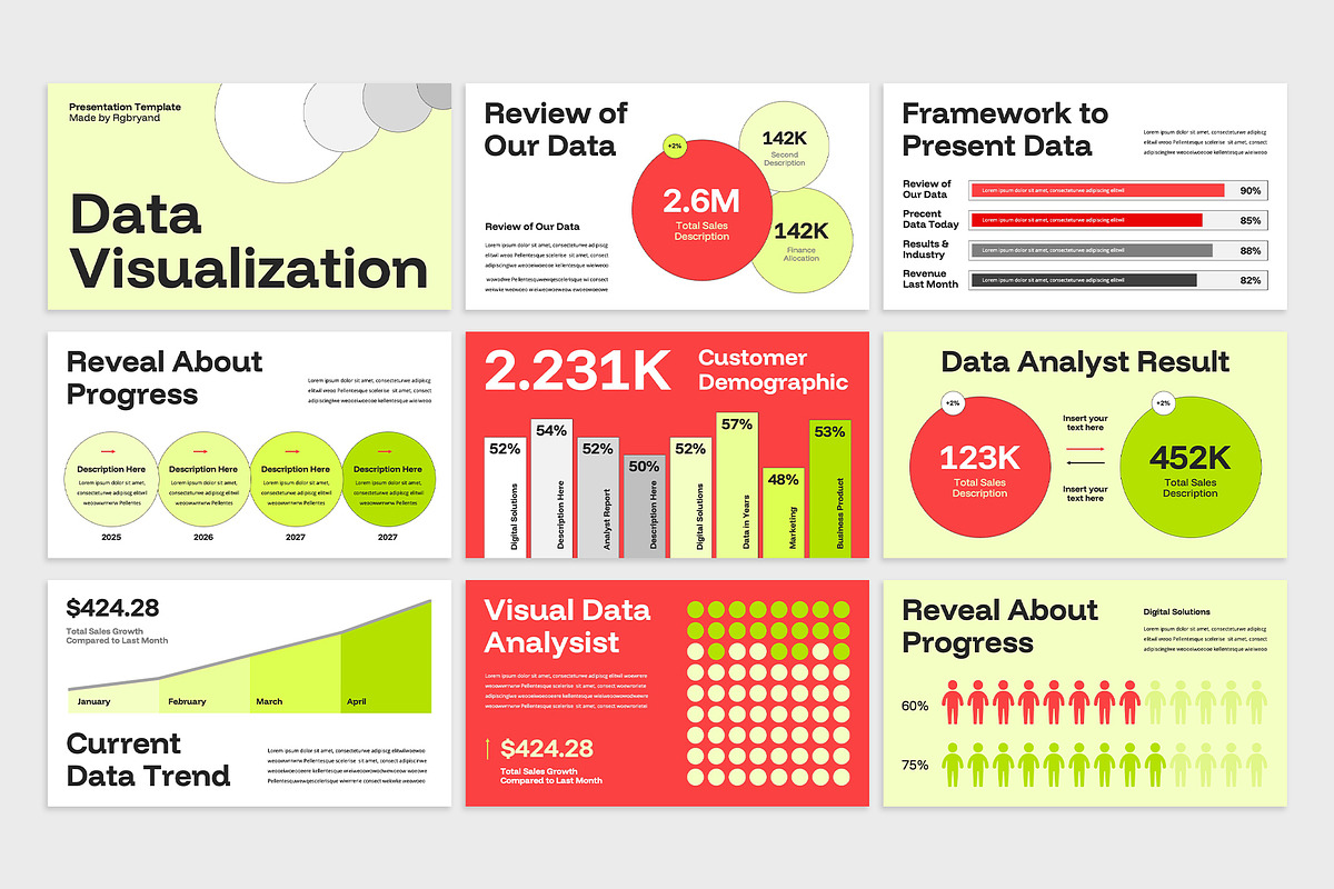 Data Visualization Google Slides, a Presentation Template by rgbryand (Photo 2 of 6)
