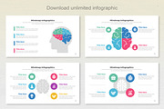 Mindmap Infographic Keynote, a Templates & Theme by Mighty-Slide (Thumbnail 3 of 7)
