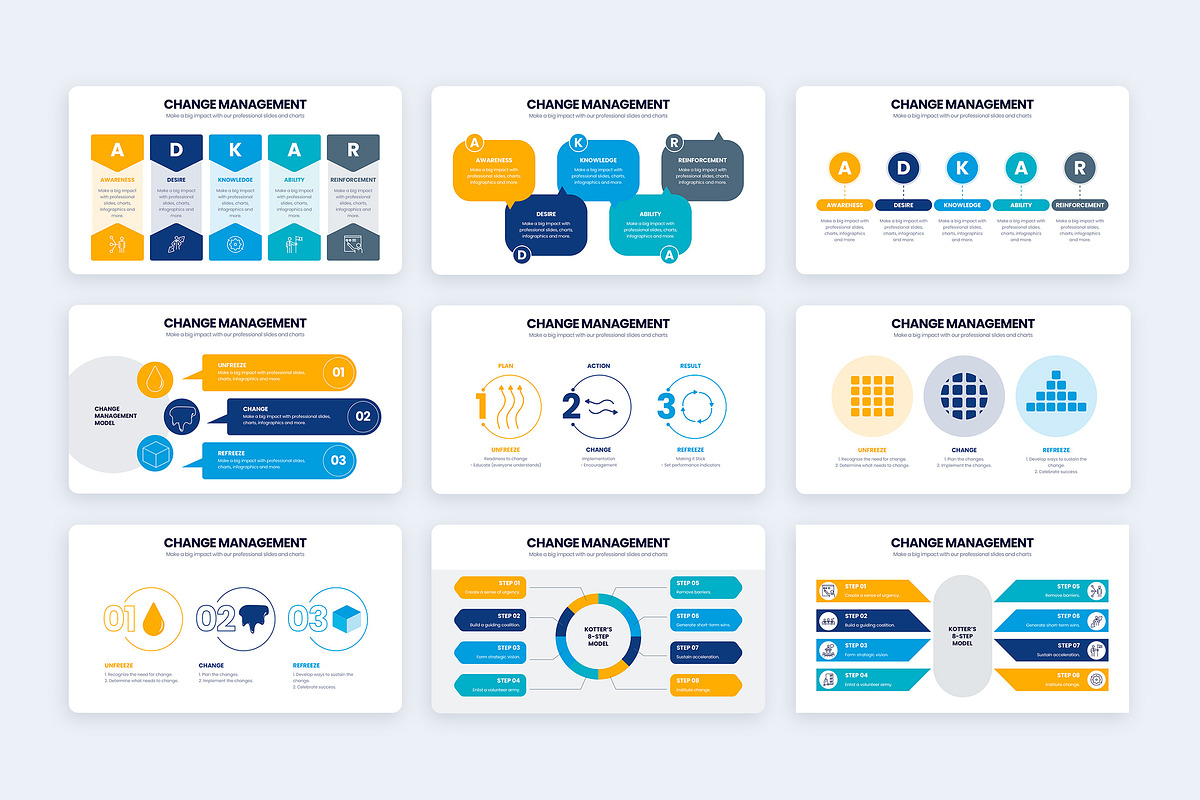 Change Management Powerpoint Slides, a Presentation Template by Slidesmash