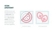 PLANTICONS - line icons & glyphs, an Outline Icon by matcha studios (Thumbnail 3 of 6)