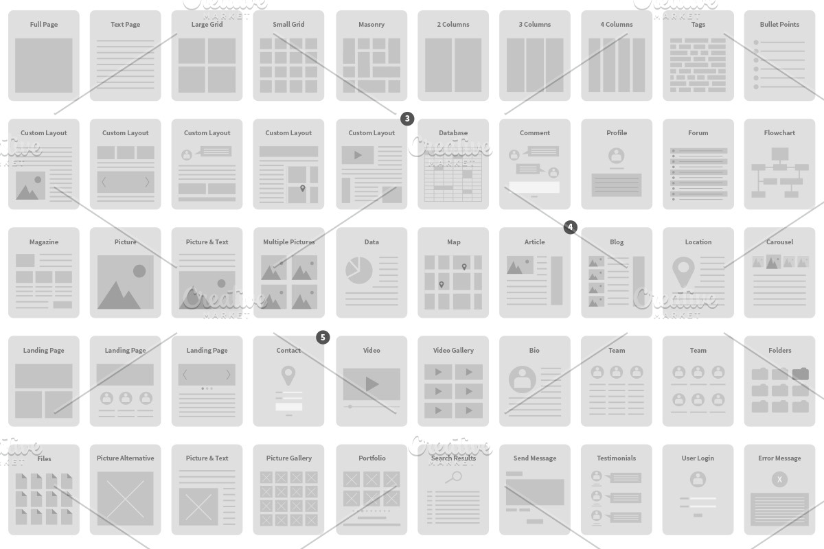 Website Wireframe Kit, a Wireframe Template by Tugcu Design Co. (Photo 2 of 5)