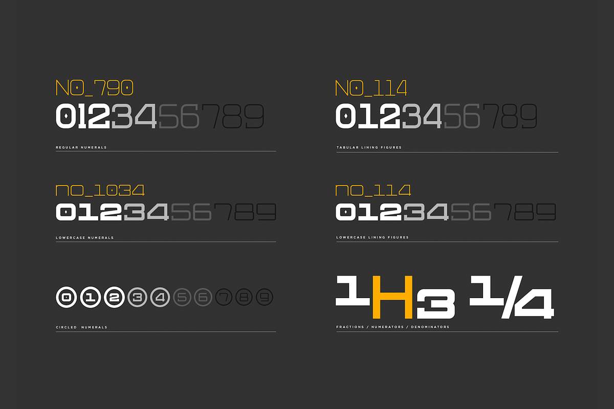Neo Afrique Sans | Modern Art Deco preview 5
