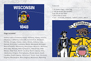 States Flags of USA, an Illustration by ArtFusion (Thumbnail 2 of 2)
