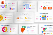 Food PowerPoint Infographic Template, a Presentation Template by Digitcase x Wealthwells (Thumbnail 1 of 4)