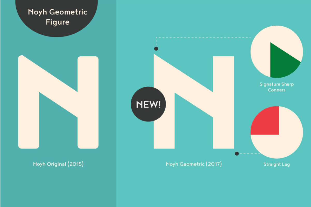 Noyh Geometric, a Sans Serif Font by Typesketchbook Foundry (Photo 2 of 7)