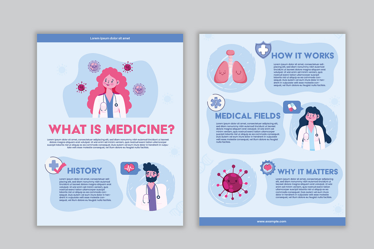 What is Medicine? Educational Poster