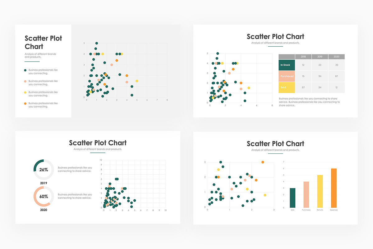 Scatter Plot Infographics PowerPoint, a Presentation Template by slidequest