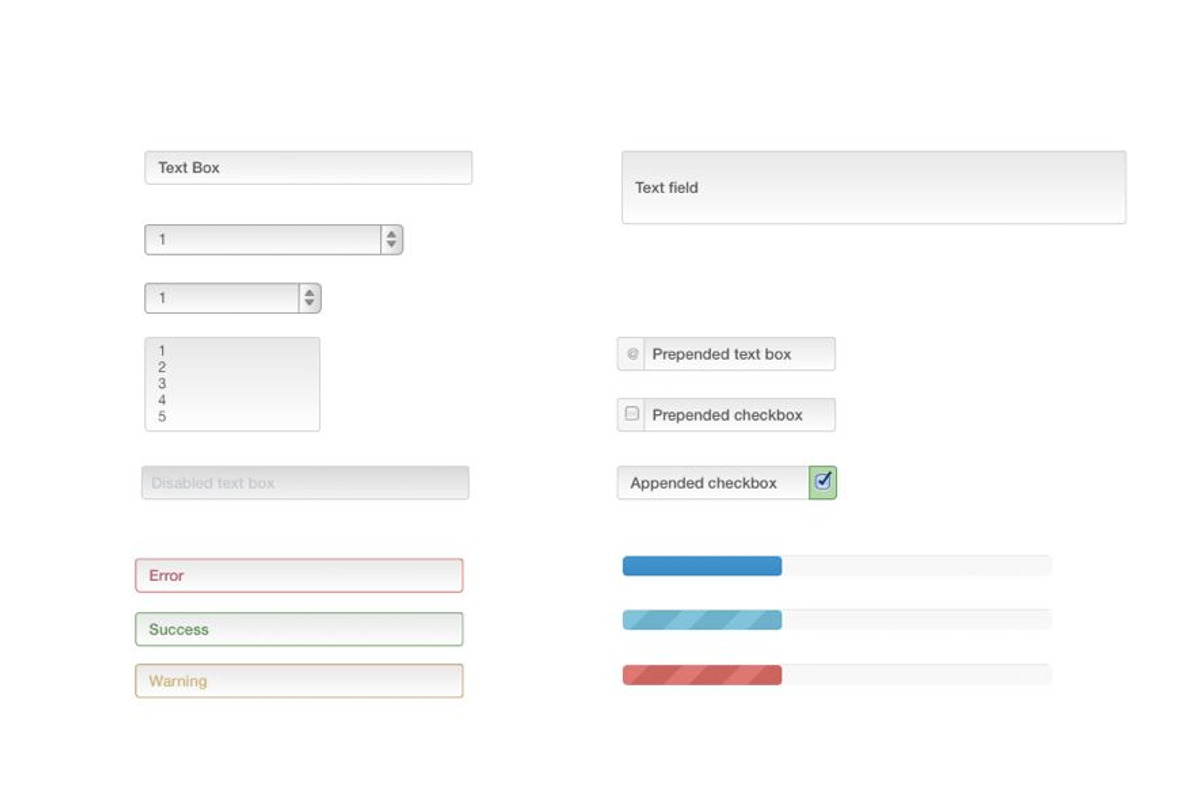 Illustrator Twitter Bootstratp UI, a Product Mockup by Amir Khella (Photo 4 of 5)