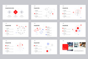 Intense - Animated Pitch Deck, a Presentation Template by TemplateZuu (Thumbnail 11 of 15)