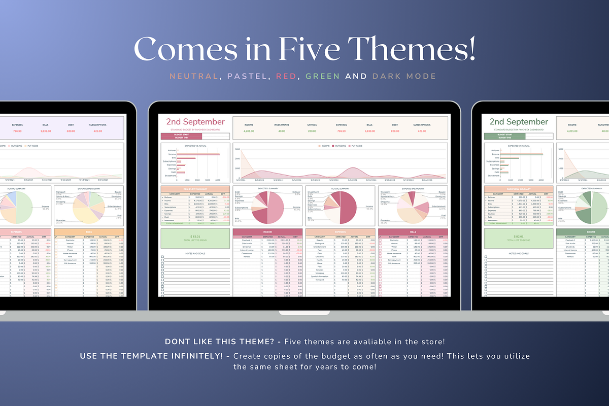Standard Paycheck Budget - Darkmode, a Templates & Theme by The Creative Plans co (Photo 2 of 10)