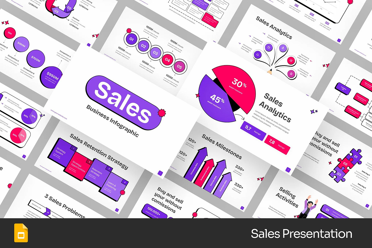 Modern Sales GSlides, PPoint, a Presentation Template by Fit-tee (Photo 1 of 2)