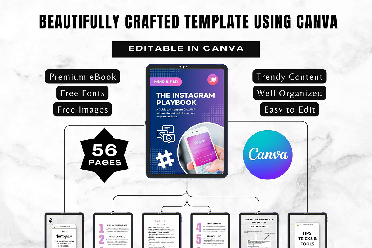 The Instagram Playbook - 56 pages, a Templates & Theme by Digital Content Mix (Photo 2 of 5)