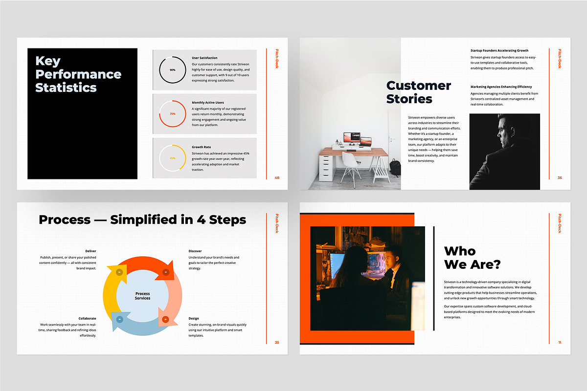Pitch Deck Google Slides Template, a Presentation Template by Gaize (Photo 4 of 14)