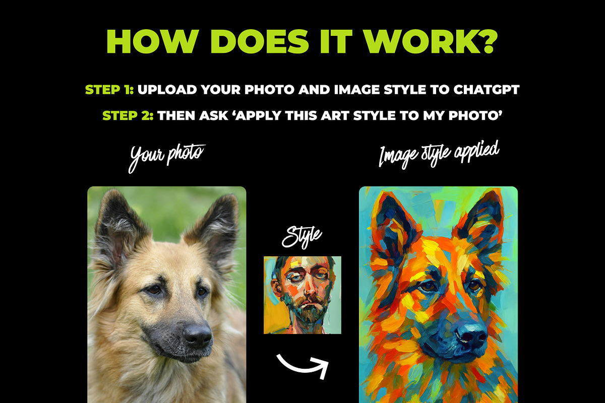 3261 Art Styles For ChatGPT (Vol 2), a Decorative Illustration by Sevenstyles (Photo 2 of 6)