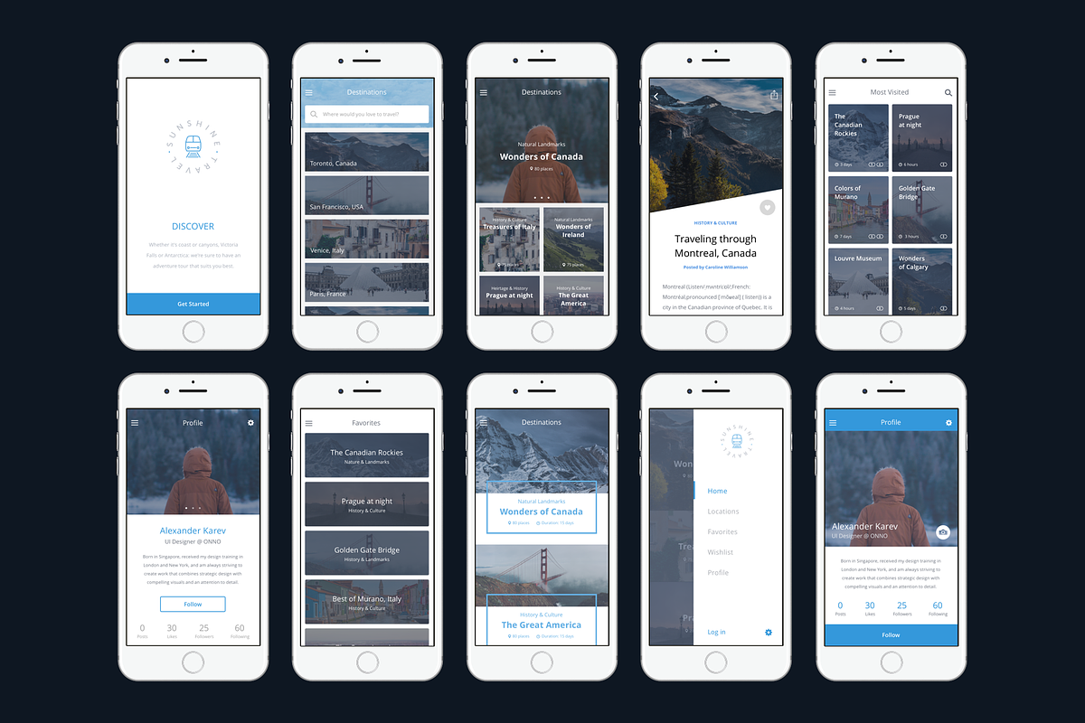 Minimal Travel App UI Kit (Sketch), a Templates & Theme by O N N O (Photo 4 of 7)