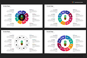 Cycle & Circles PowerPoint Templates, a Presentation Template by Warna Works (Thumbnail 26 of 28)