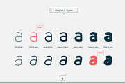 Uni Neue Font Family, a Sans Serif Font by Fontfabric (Thumbnail 2 of 5)