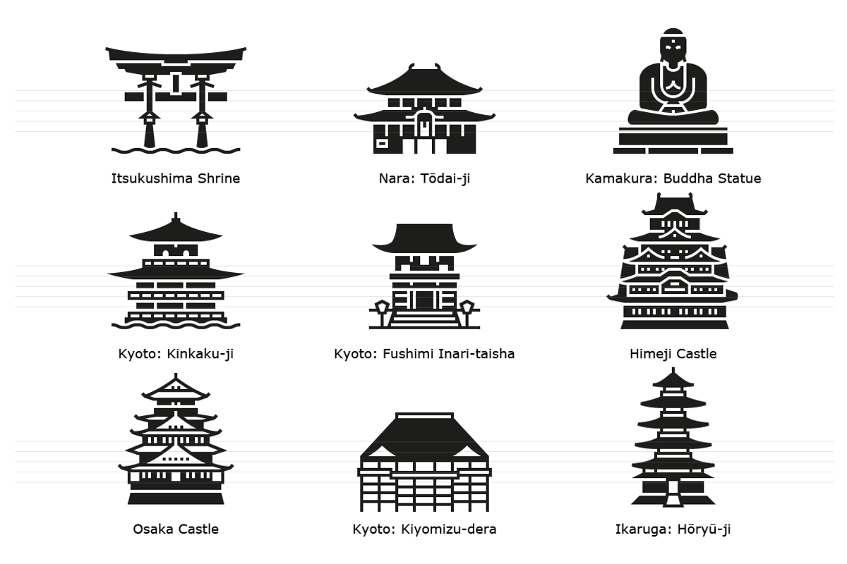 Landmarks of Japan 3, an Icon by Jozsef Balazs-Hegedus (Photo 3 of 6)