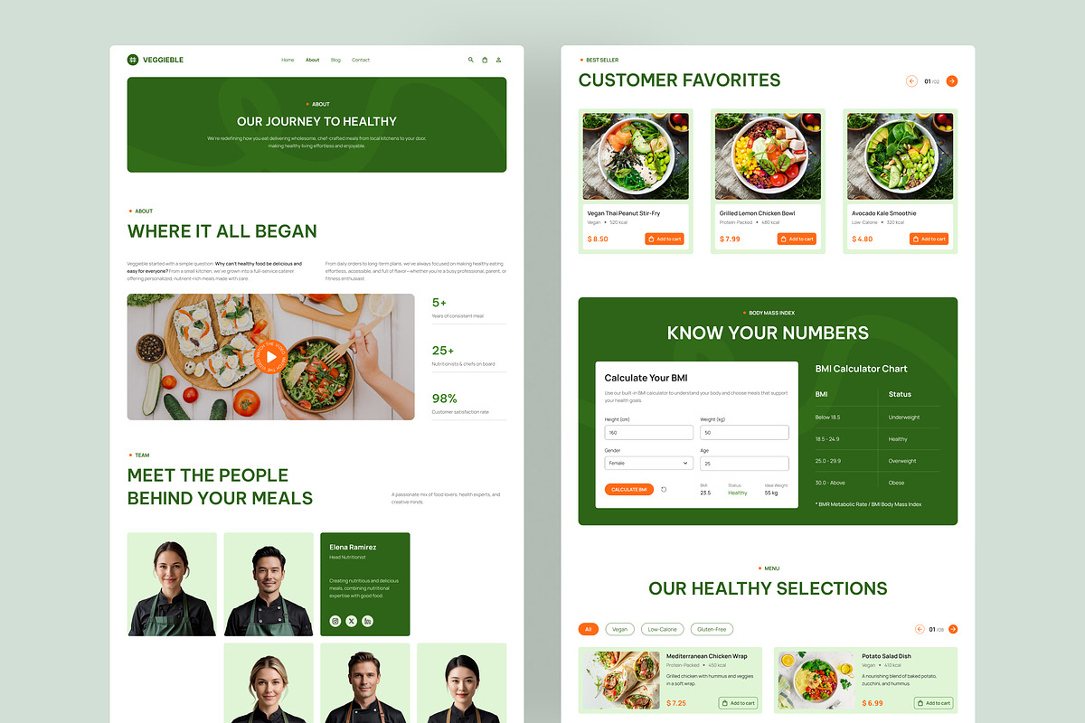 Healthy Food Catering Website UI, an UI Kit Template by peterdraw (Photo 3 of 6)