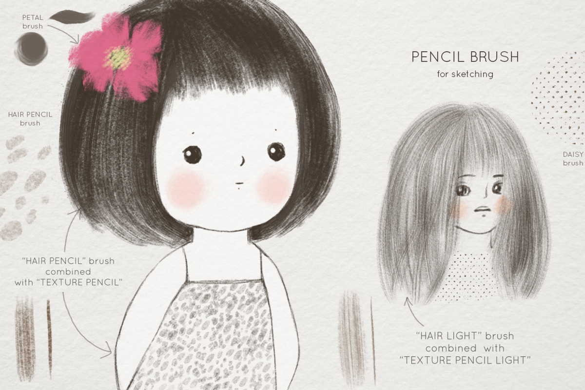 Texture Brushes for Procreate, a Brush Add-On by Magic & Dreams (Photo 3 of 7)