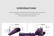Process Infographic PowerPoint, a Presentation Template by Mikokit (Thumbnail 3 of 4)