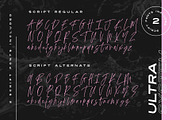 Ultra System Sans & Script, a Sans Serif Font by Sam Parrett (Thumbnail 10 of 12)
