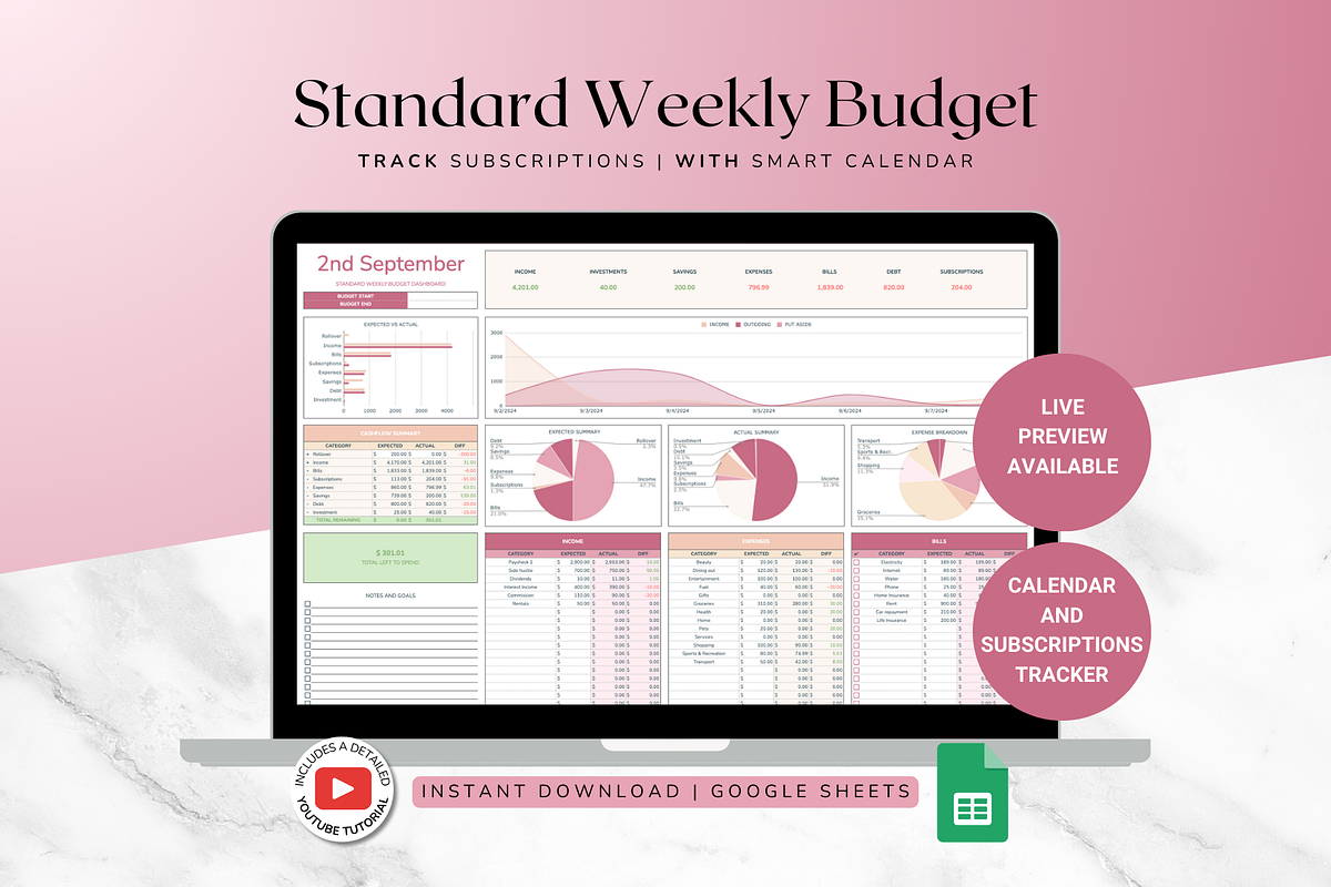 Standard Weekly Budget - Red, a Templates & Theme by The Creative Plans co (Photo 1 of 10)
