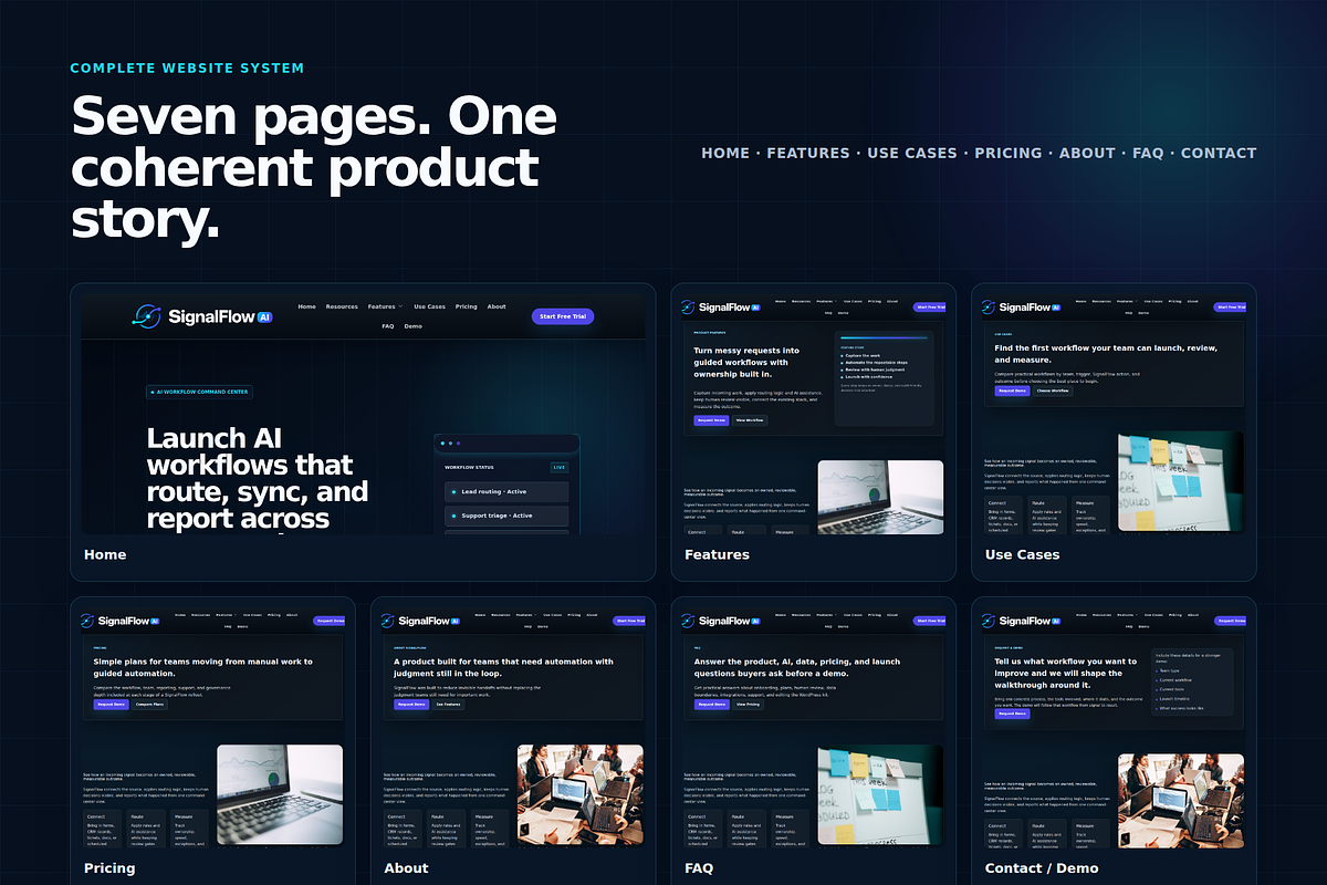 SignalFlow AI WordPress Website Kit, a WordPress Template by Fixstable Studio (Photo 2 of 14)