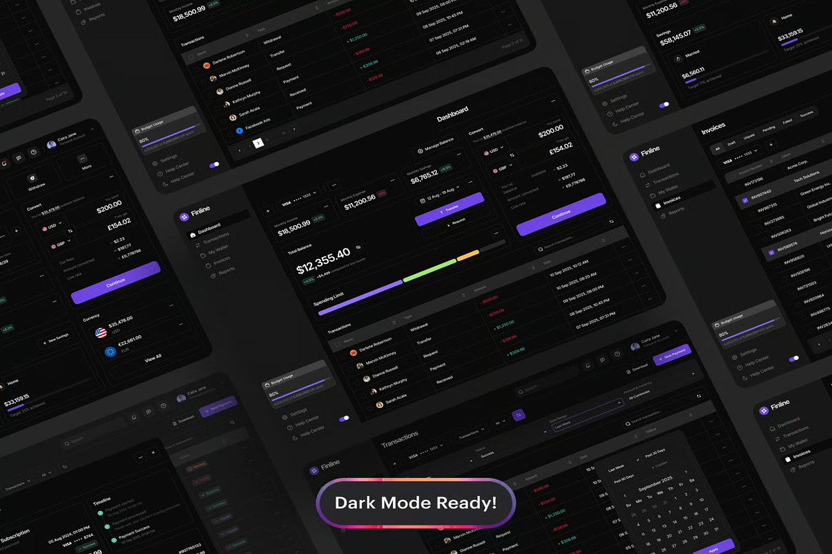 Finline Financial Services Dashboard, an UI Kit Template by Lumina_ui_ux202 (Photo 8 of 8)