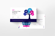 Xperience Powerpoint Template, a Presentation Template by GearShift (Thumbnail 4 of 8)