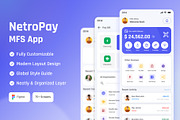 NetroPay-MFS App, an UI Kit Template by Netro Systems (Thumbnail 1 of 2)