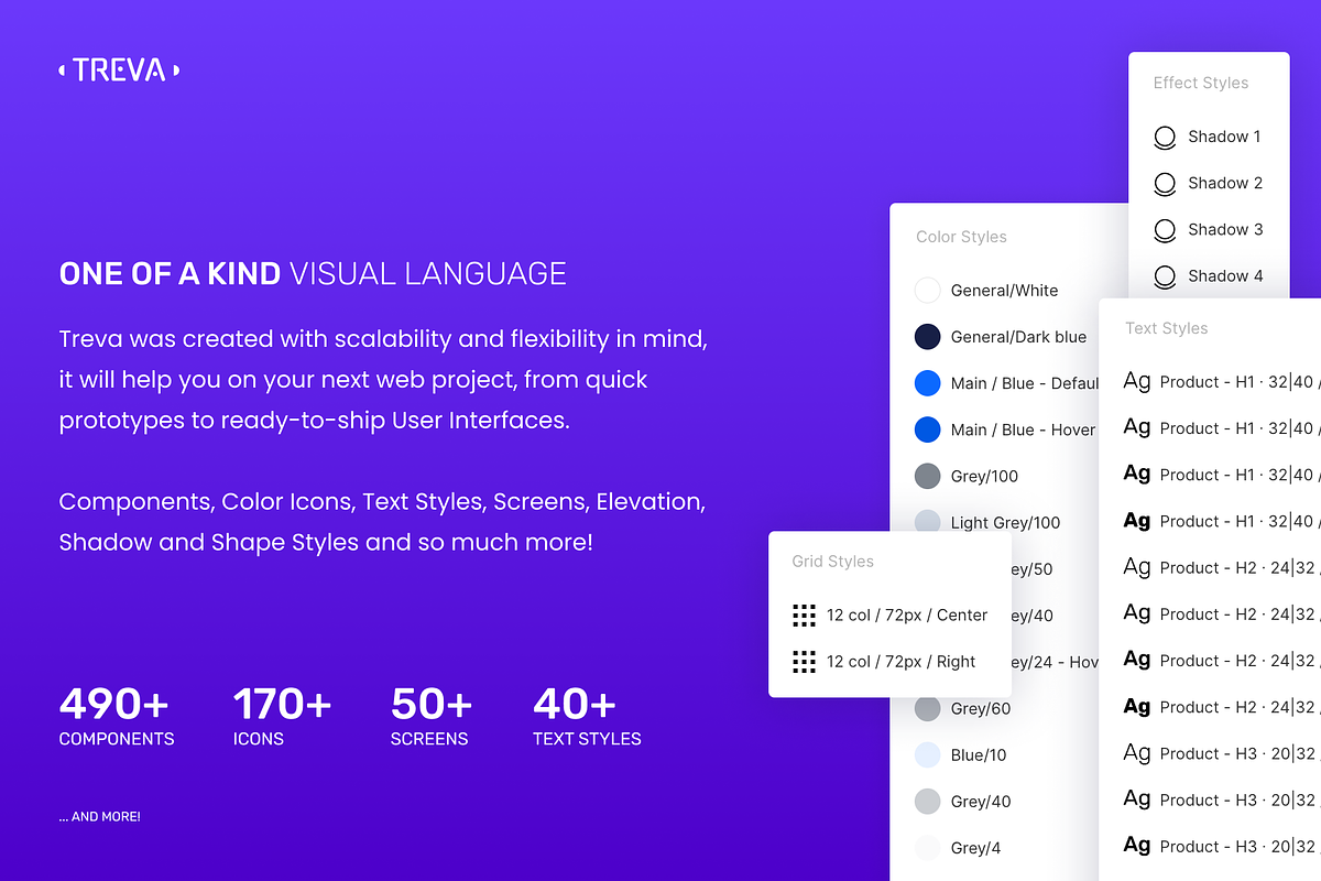 TREVA UI Kit & Design System, an UI Kit Template by Tarful Creative (Photo 2 of 8)