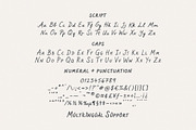 Sweet Friday Thing Font, a Handwritten Font by Typebae (Thumbnail 8 of 8)