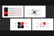 MNML - BUSINESS PLAN Template, a Presentation Template by MNML Agency (Thumbnail 33 of 73)