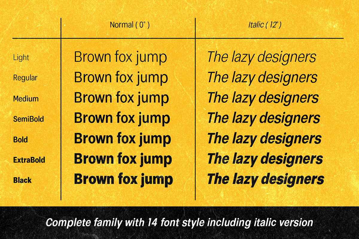 RDS Condensed - Modern Type, a Sans Serif Font by M-Sarif (Photo 3 of 10)